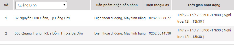 Samsung warranty centers in Vietnam Picture 49