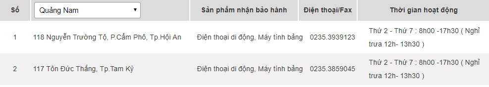 Samsung warranty centers in Vietnam Picture 50