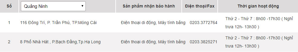 Samsung warranty centers in Vietnam Picture 52