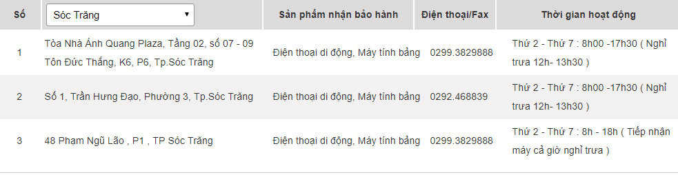 Samsung warranty centers in Vietnam Picture 54