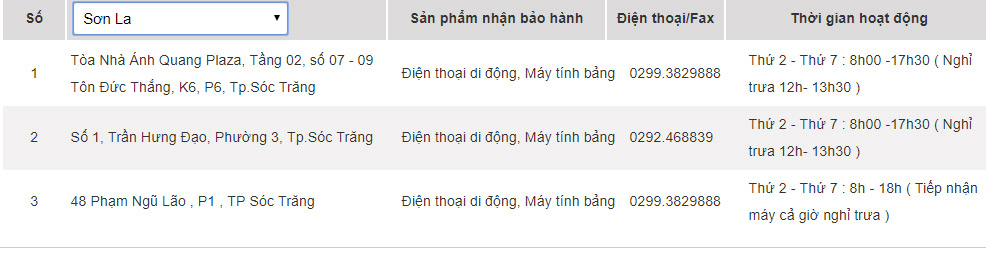 Samsung warranty centers in Vietnam Picture 55