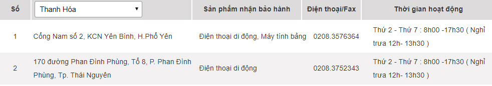 Samsung warranty centers in Vietnam Picture 59