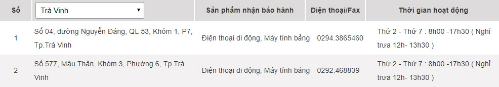 Samsung warranty centers in Vietnam Picture 62