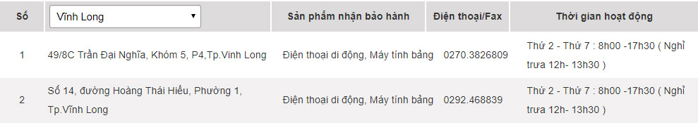 Samsung warranty centers in Vietnam Picture 64