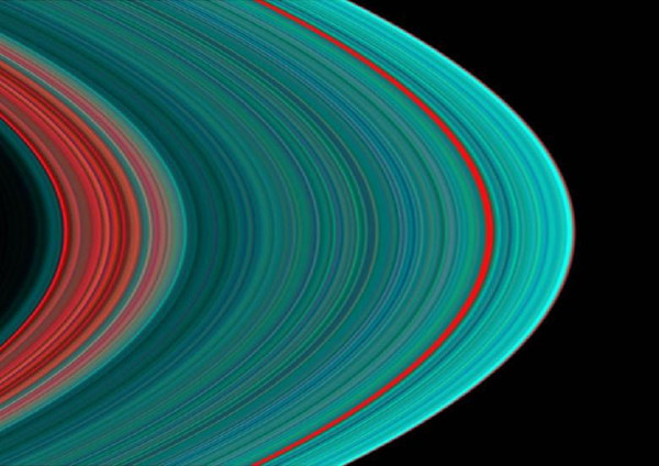 Saturn, the most beautiful planet of the solar system through the Cassini spacecraft prism Picture 15