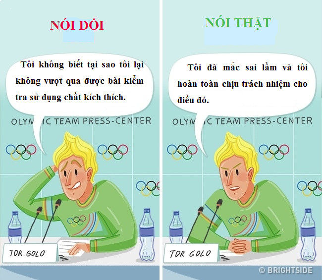 Science reveals 5 simple ways of detecting lies Picture 3