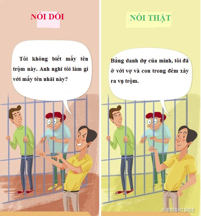 Science reveals 5 simple ways of detecting lies Picture 4