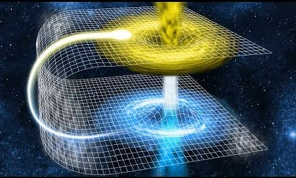 Scientific perspective: Can people travel time? Picture 3