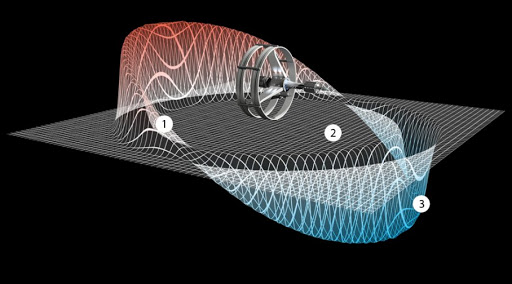 Scientists are increasingly interested in warp engines, which 'space distortion' technology allows us to travel at the s Picture 2