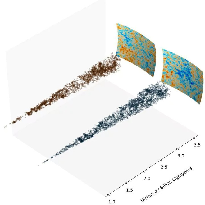 Scientists have found evidence to prove the existence of the parallel universe Picture 3