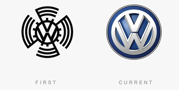 Score 50 logos of famous brands that day and now Picture 14