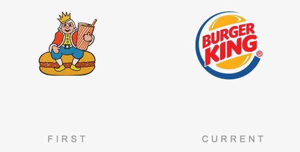 Score 50 logos of famous brands that day and now Picture 21