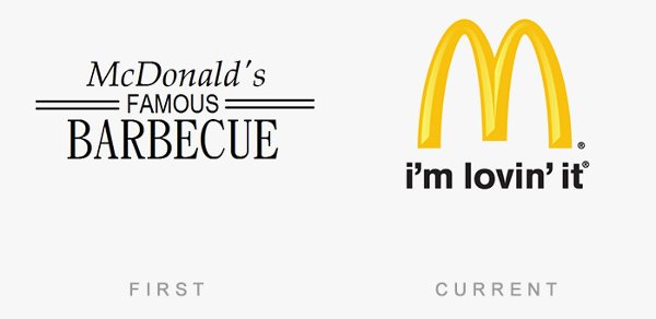 Score 50 logos of famous brands that day and now Picture 26