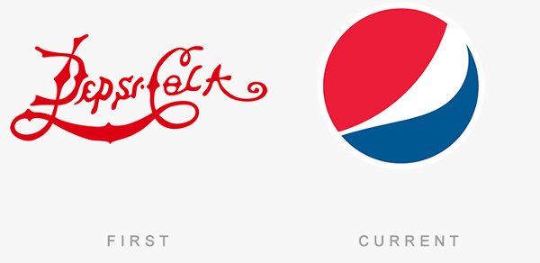 Score 50 logos of famous brands that day and now Picture 27
