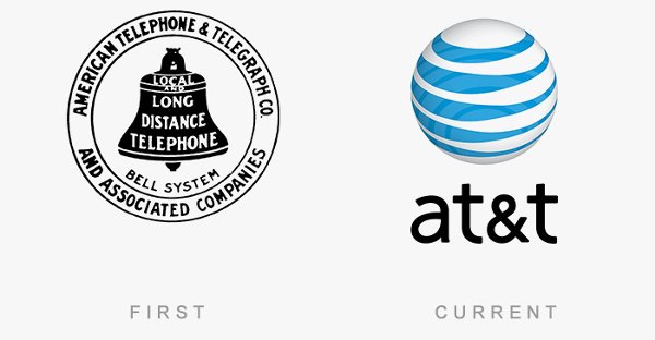 Score 50 logos of famous brands that day and now Picture 28