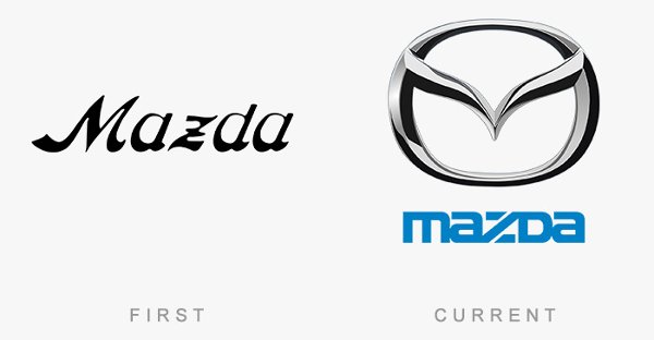 Score 50 logos of famous brands that day and now Picture 32