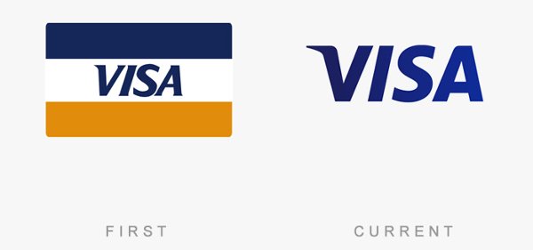 Score 50 logos of famous brands that day and now Picture 33