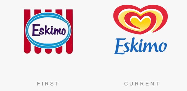 Score 50 logos of famous brands that day and now Picture 39