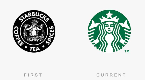 Score 50 logos of famous brands that day and now Picture 4