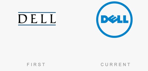 Score 50 logos of famous brands that day and now Picture 44