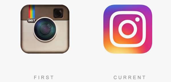 Score 50 logos of famous brands that day and now Picture 45