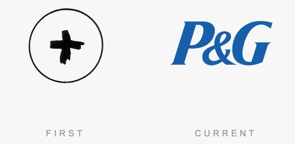 Score 50 logos of famous brands that day and now Picture 46