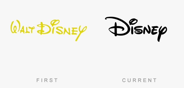 Score 50 logos of famous brands that day and now Picture 5