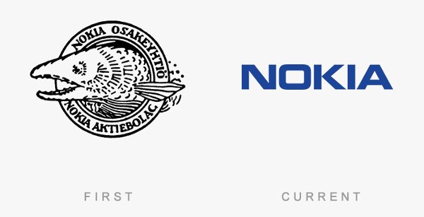 Score 50 logos of famous brands that day and now Picture 7