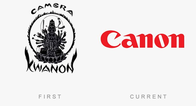 Score 50 logos of famous brands that day and now Picture 9