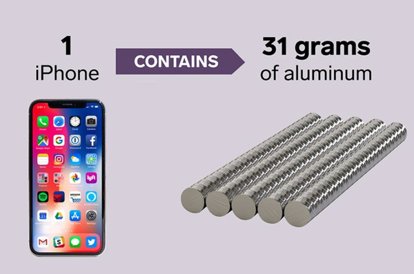 Secrets inside all the iPhones that not everyone knows Picture 1