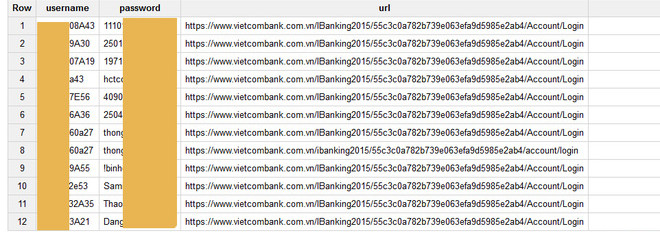 Security experts discovered that the line appropriated bank accounts, Facebook, Gmail ... very large in Vietnam, you can also be a victim Picture 3