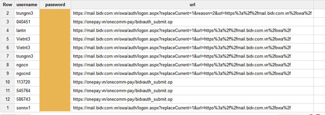 Security experts discovered that the line appropriated bank accounts, Facebook, Gmail ... very large in Vietnam, you can also be a victim Picture 4