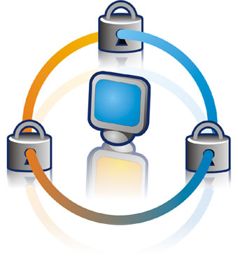 Security in difficult economic times Picture 2