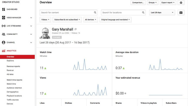 See who is following you on Instagram, Facebook, Twitter and other social networks Picture 6