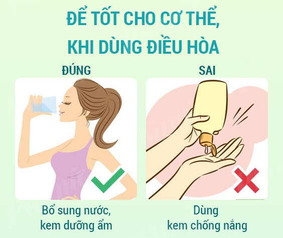 Serious mistakes when using air conditioning but many people still think right Picture 4