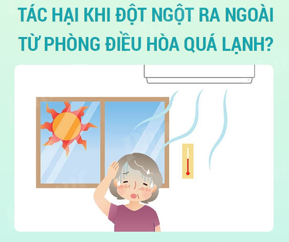 Serious mistakes when using air conditioning but many people still think right Picture 5