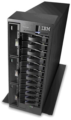 Sexy machines Picture 12