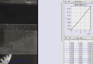 Shocked with the screen of 'bullet' water knocked down prey 2m away from the archers Picture 5