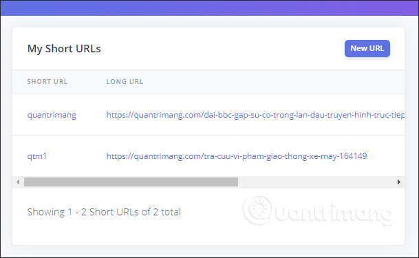 Short link guide on UrlHum Picture 5