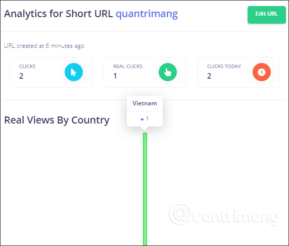 Short link guide on UrlHum Picture 6