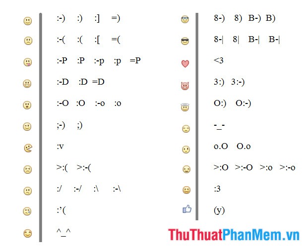 Shortcuts on Facebook Picture 1