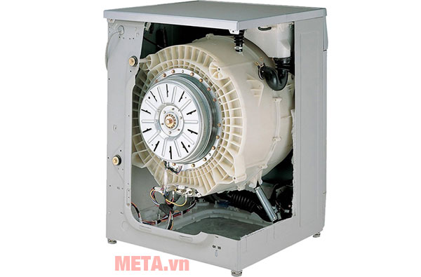 Should a direct or indirect drive be used? Picture 3