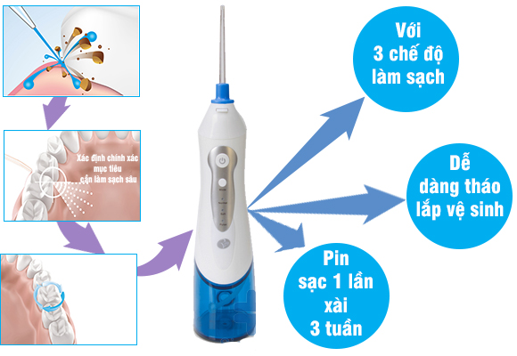 Should I use a water cleaner? Picture 3