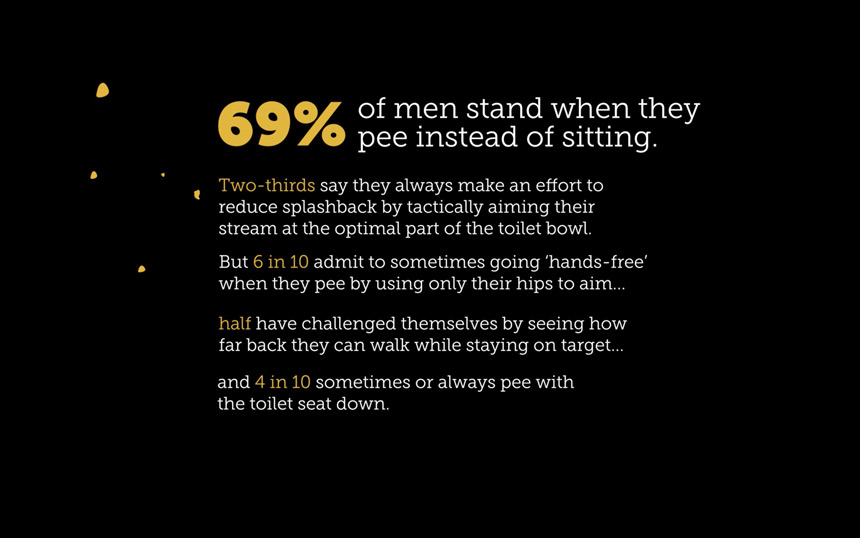 Should men urinate sitting instead of standing? Picture 1