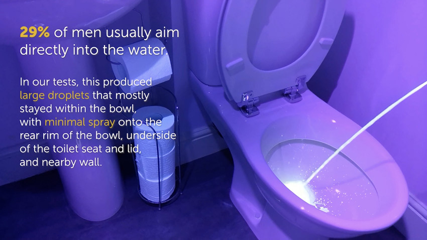 Should men urinate sitting instead of standing? Picture 14