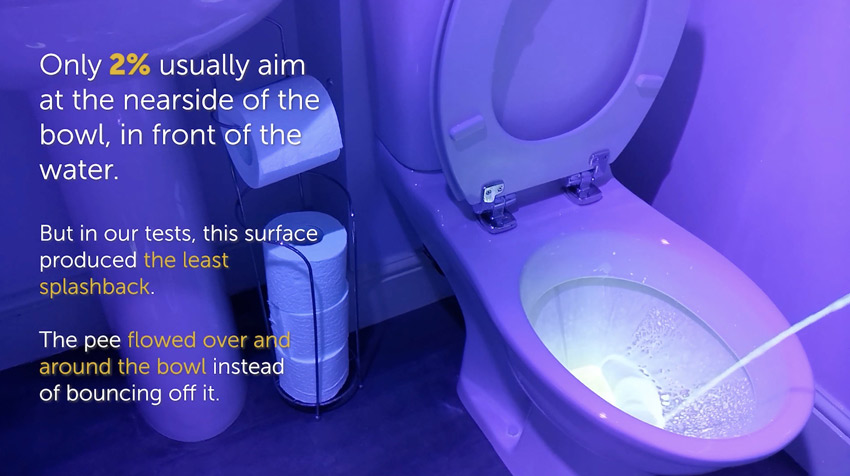 Should men urinate sitting instead of standing? Picture 15