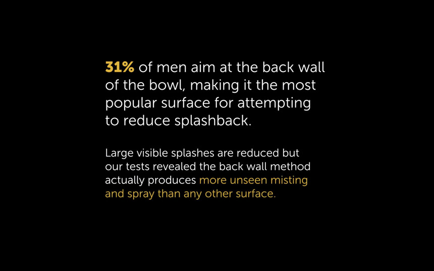 Should men urinate sitting instead of standing? Picture 2