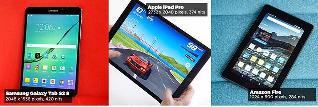 Should you buy a Chromebook or tablet? Picture 3