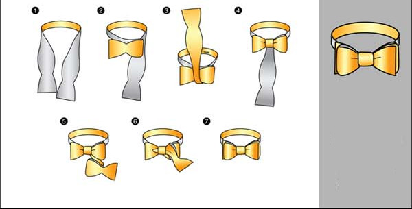 Simple tie styles help gentlemen become more luxurious Picture 7
