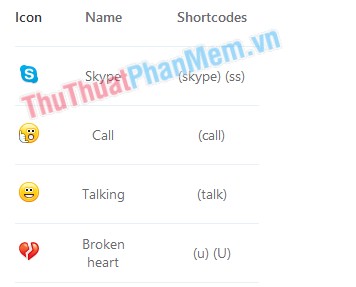 Skype tricks Picture 11